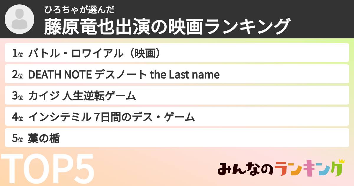 ひろちゃさんの「藤原竜也出演の映画ランキング」