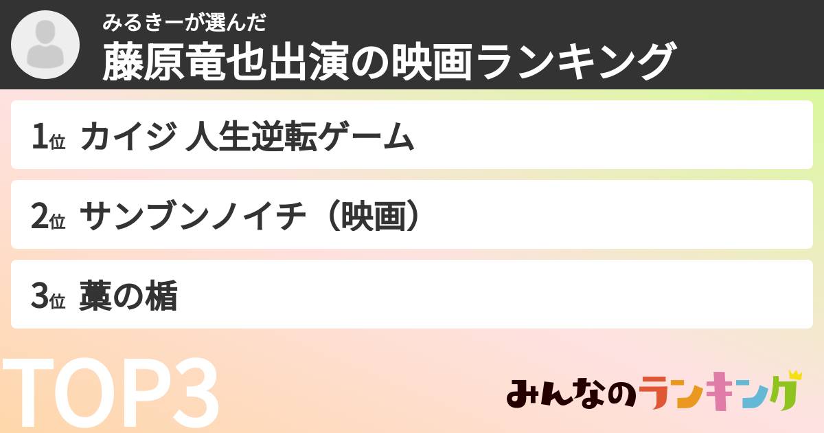 みるきーさんの「藤原竜也出演の映画ランキング」