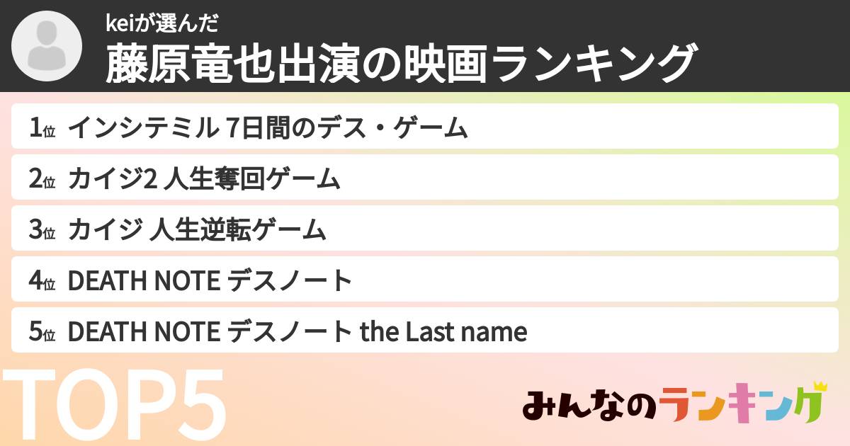 keiさんの「藤原竜也出演の映画ランキング」
