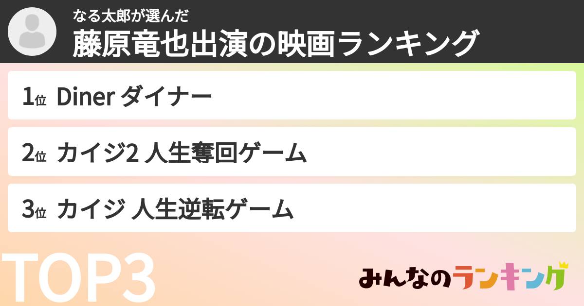 なる太郎さんの「藤原竜也出演の映画ランキング」