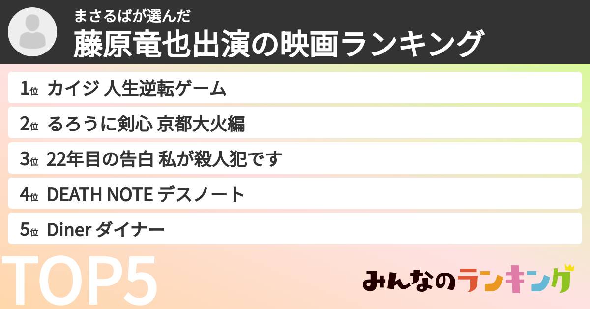 まさるばさんの「藤原竜也出演の映画ランキング」