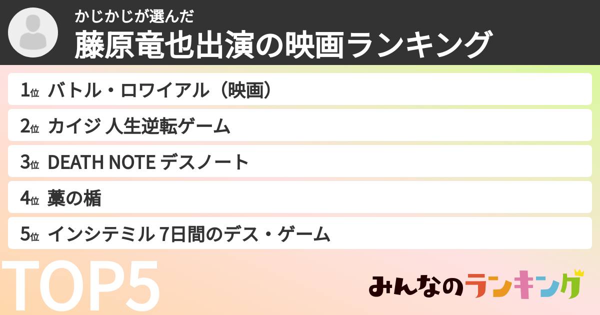 かじかじさんの「藤原竜也出演の映画ランキング」