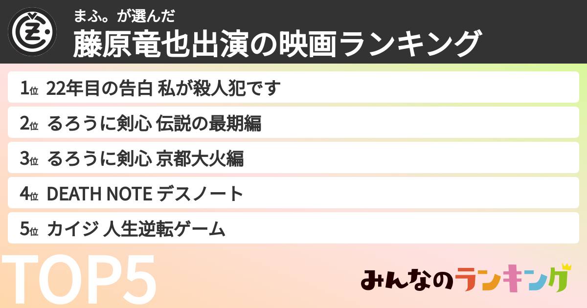 まふ。さんの「藤原竜也出演の映画ランキング」