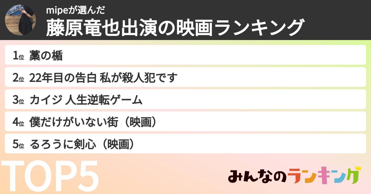 mipeさんの「藤原竜也出演の映画ランキング」