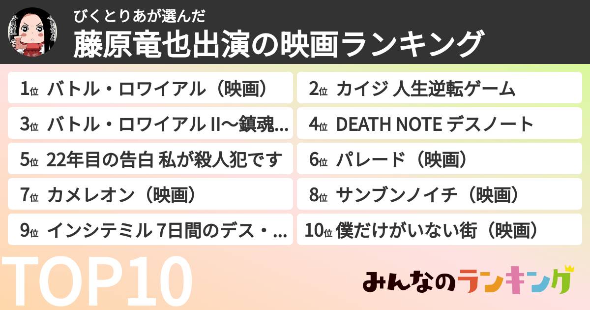 びくとりあさんの「藤原竜也出演の映画ランキング」