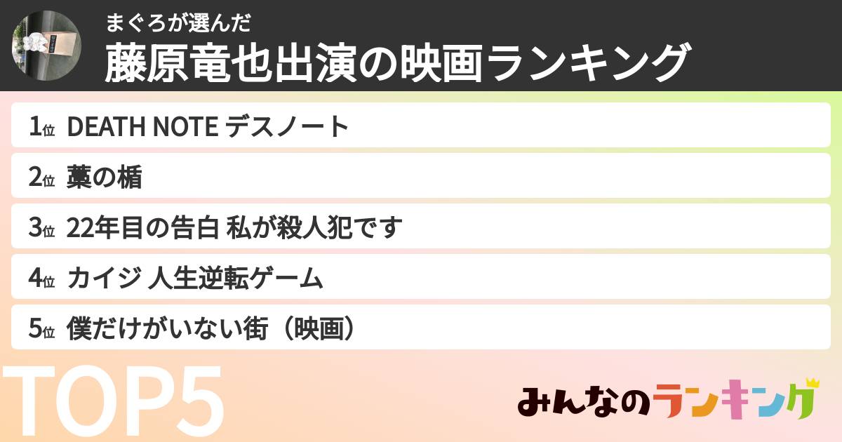 まぐろさんの「藤原竜也出演の映画ランキング」