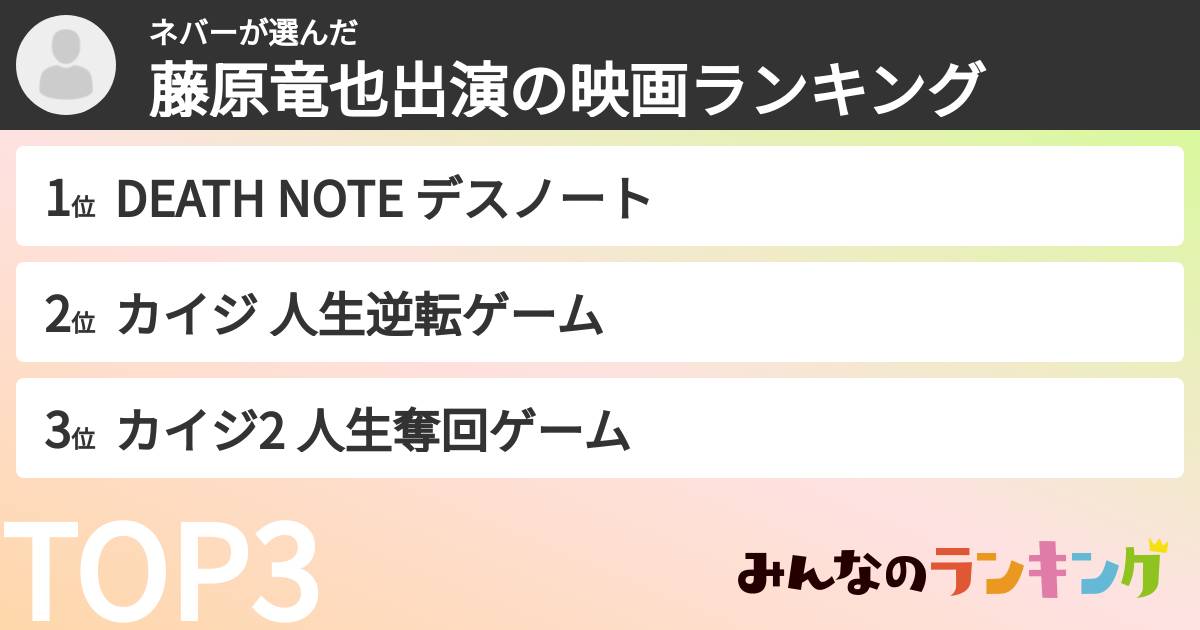 ネバーさんの「藤原竜也出演の映画ランキング」