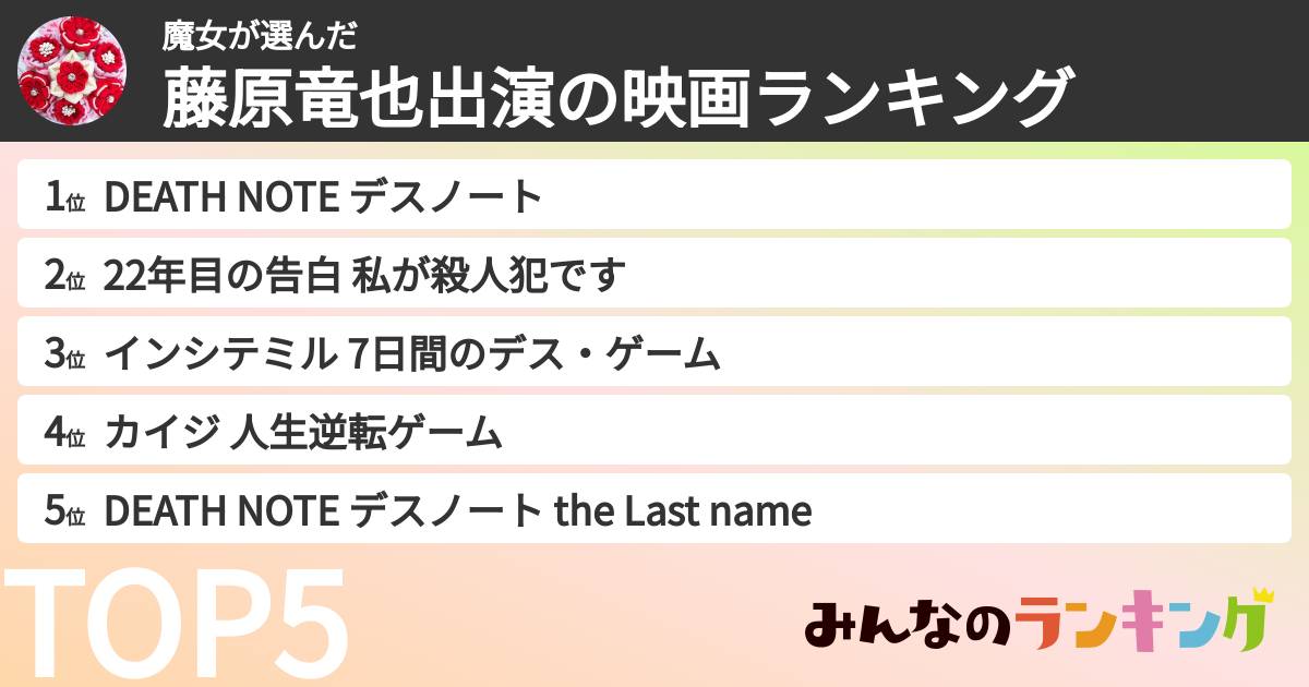 魔女さんの「藤原竜也出演の映画ランキング」