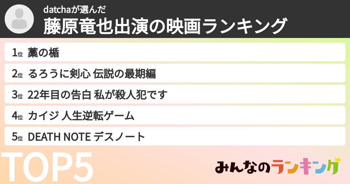 datchaさんの「藤原竜也出演の映画ランキング」