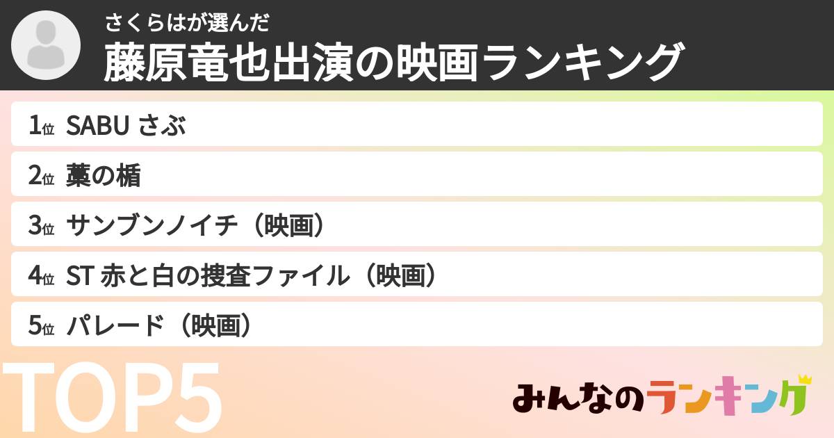 さくらはさんの「藤原竜也出演の映画ランキング」
