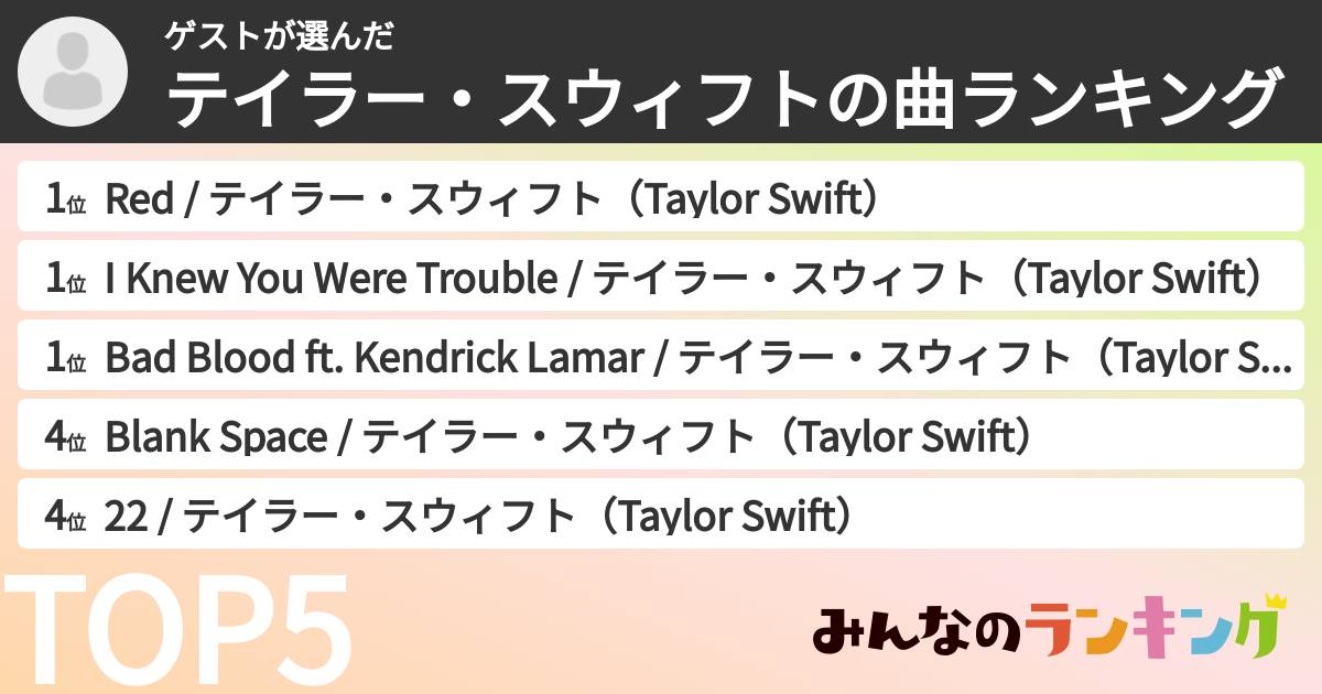 ゲストさんの「テイラー・スウィフトの曲ランキング」