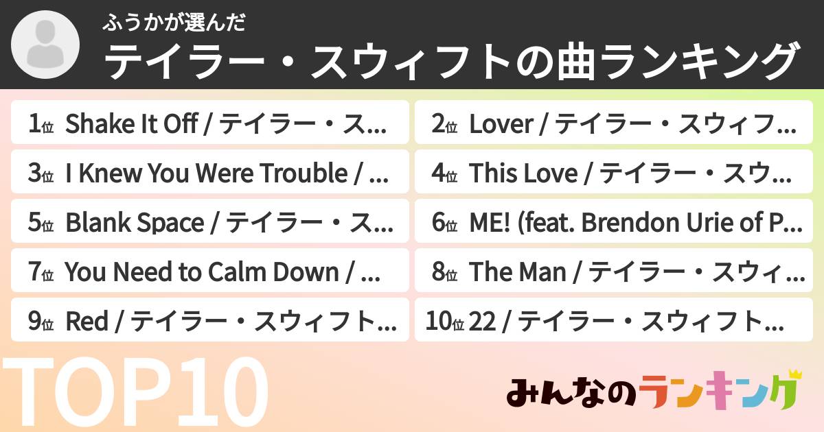 ふうかさんの「テイラー・スウィフトの曲ランキング」