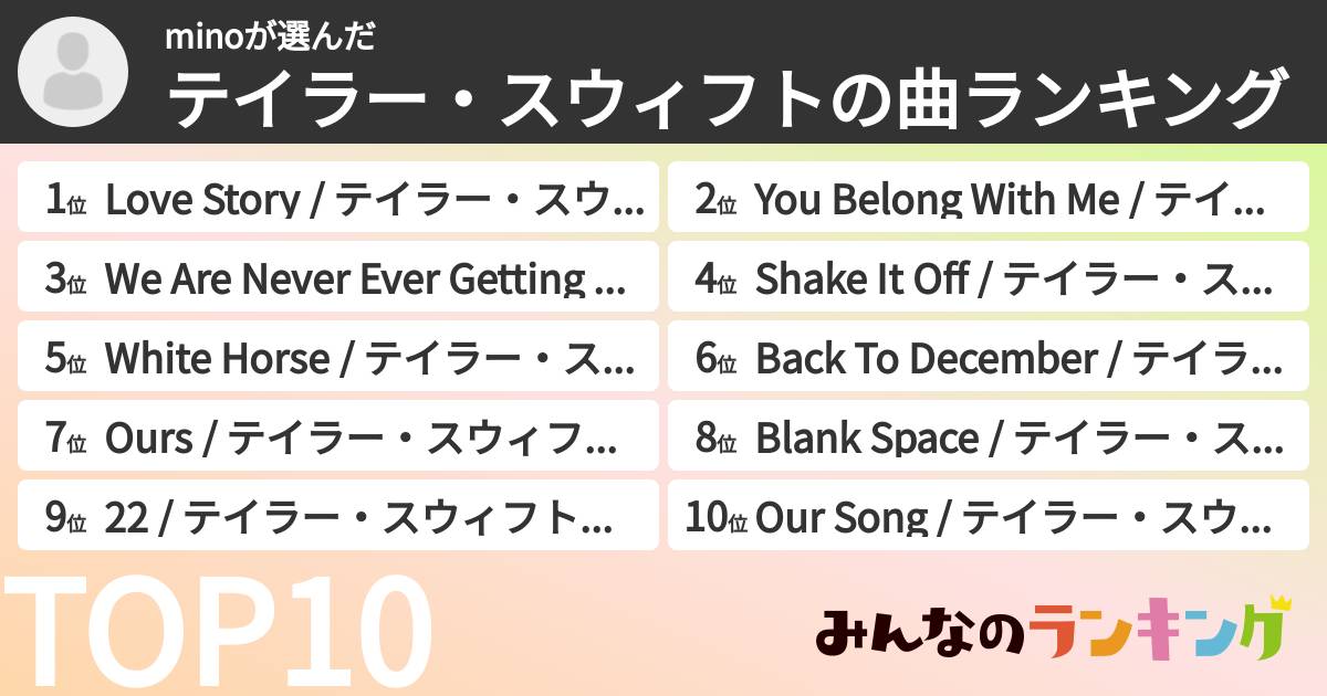 minoさんの「テイラー・スウィフトの曲ランキング」