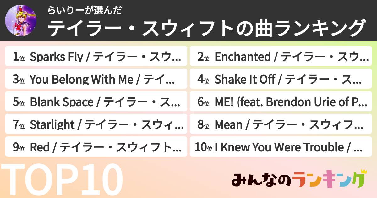らいりーさんの「テイラー・スウィフトの曲ランキング」
