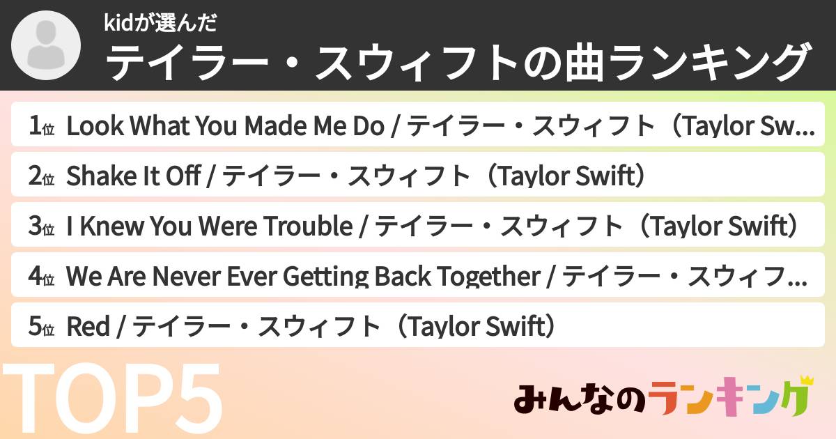 kidさんの「テイラー・スウィフトの曲ランキング」