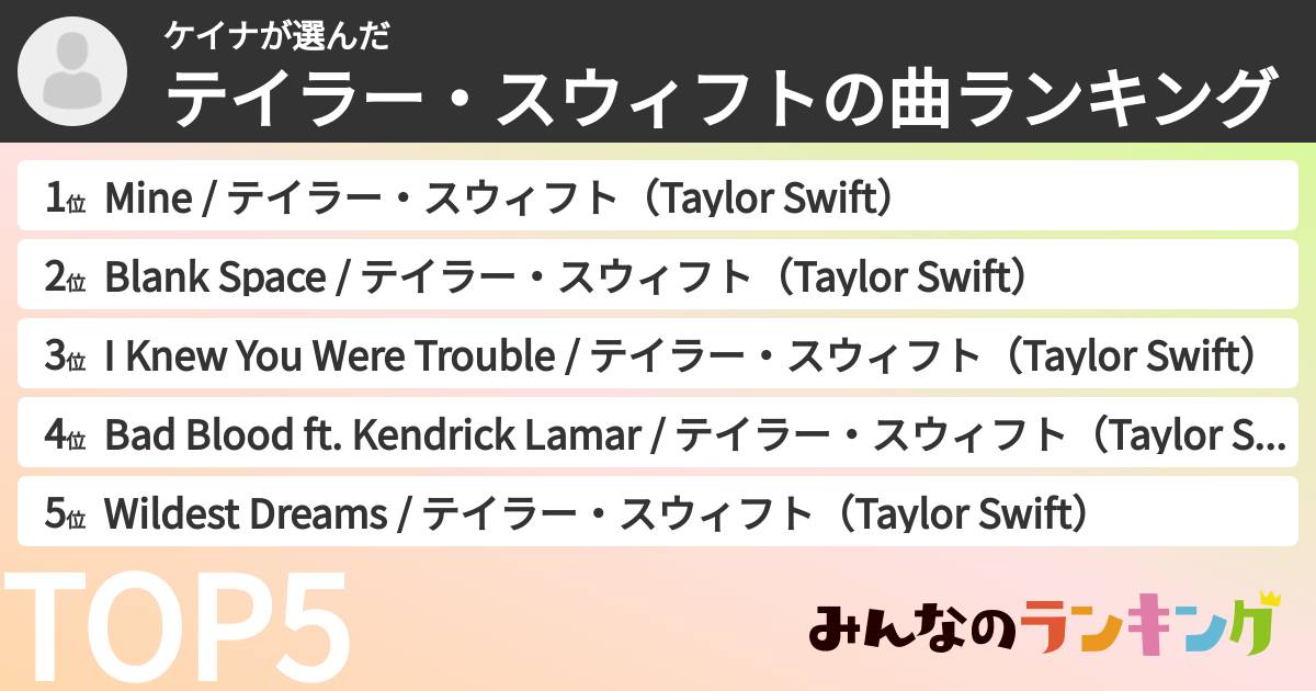 ケイナさんの「テイラー・スウィフトの曲ランキング」