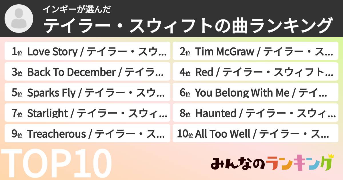インギーさんの「テイラー・スウィフトの曲ランキング」