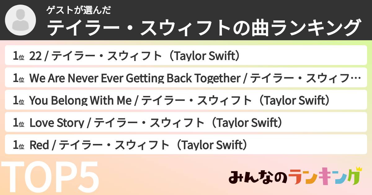ゲストさんの「テイラー・スウィフトの曲ランキング」