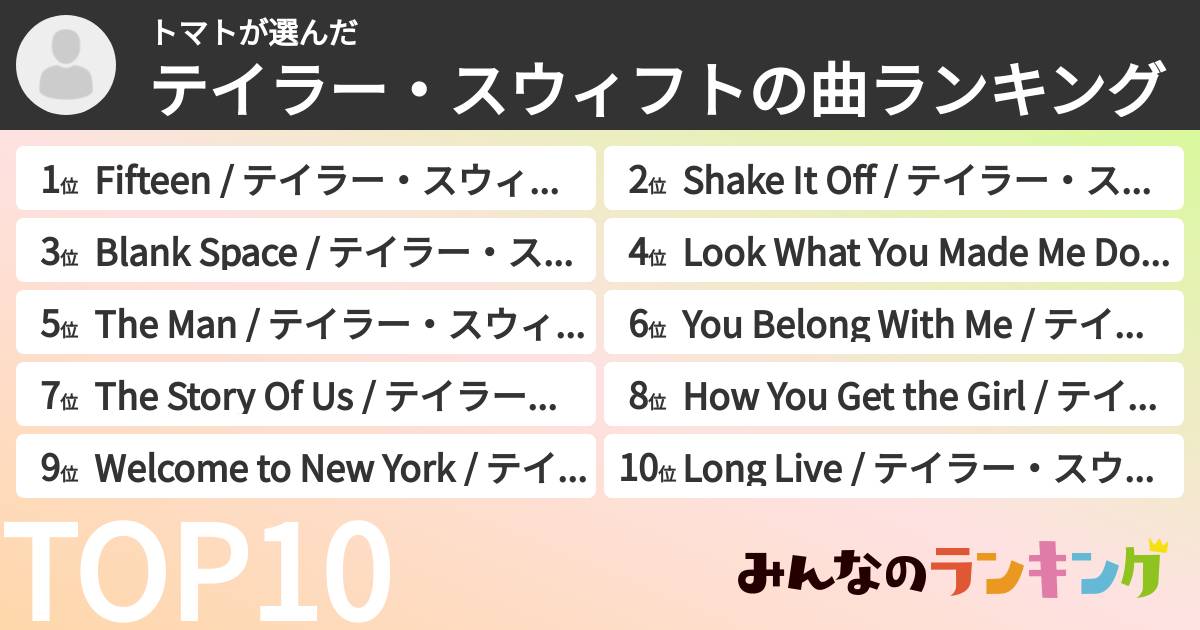 トマトさんの「テイラー・スウィフトの曲ランキング」