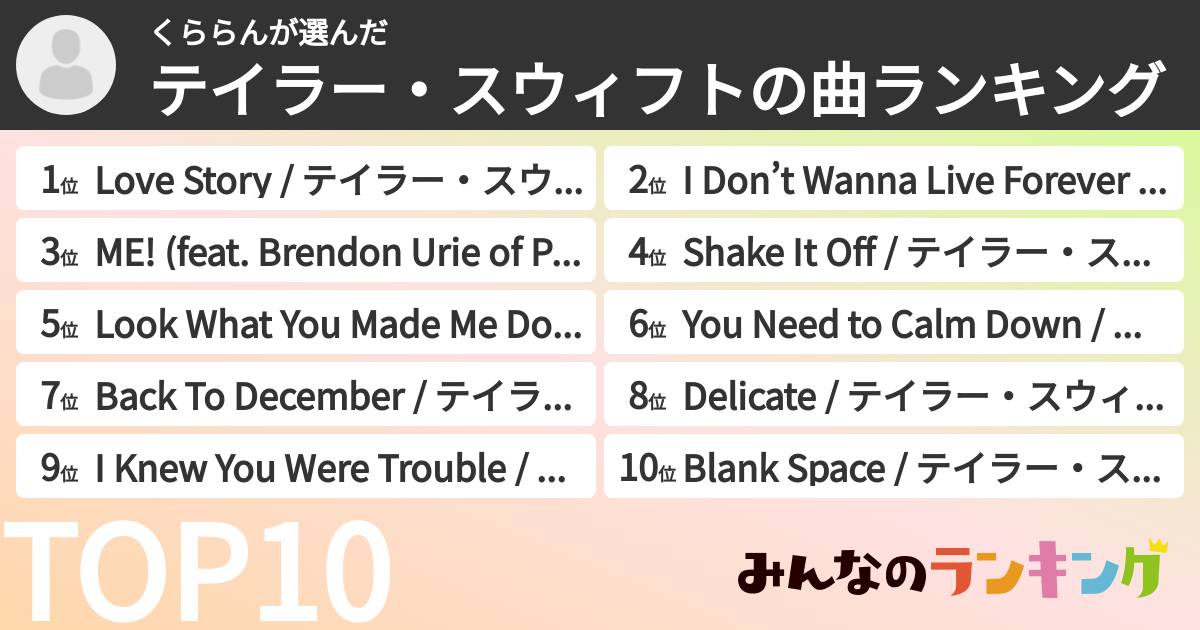 くららんさんの「テイラー・スウィフトの曲ランキング」