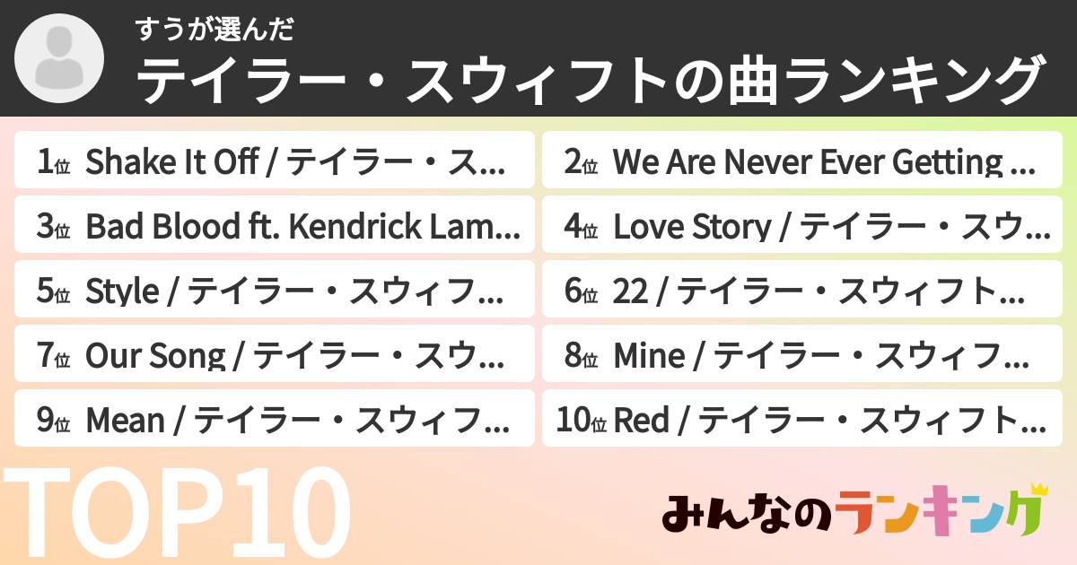 すうさんの「テイラー・スウィフトの曲ランキング」