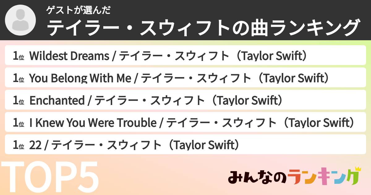 ゲストさんの「テイラー・スウィフトの曲ランキング」