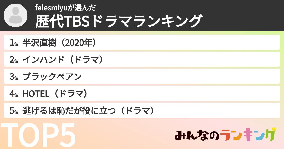 felesmiyuさんの「歴代TBSドラマランキング」