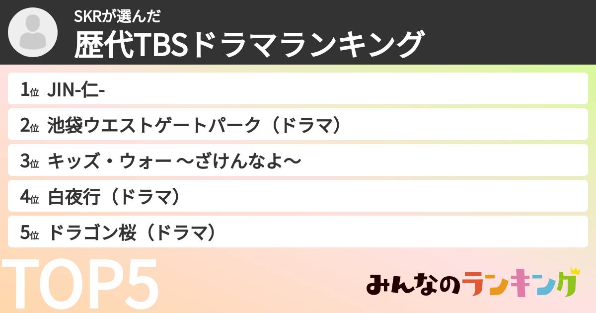 SKRさんの「歴代TBSドラマランキング」