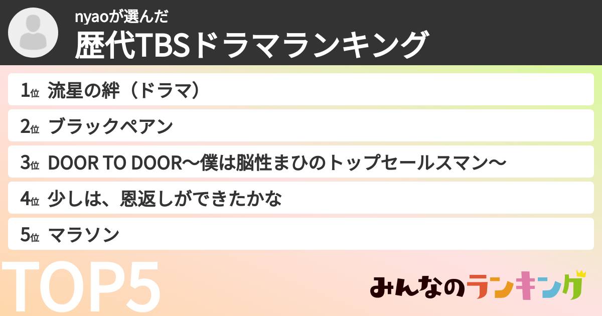nyaoさんの「歴代TBSドラマランキング」