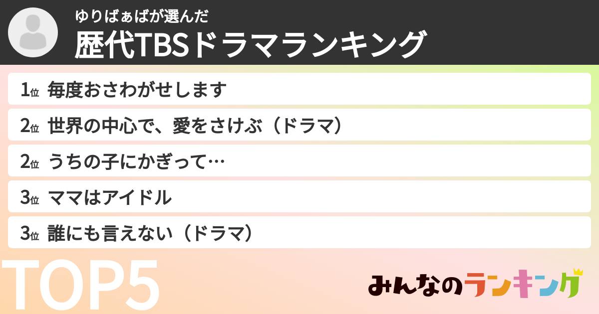 ゆりばぁばさんの「歴代TBSドラマランキング」
