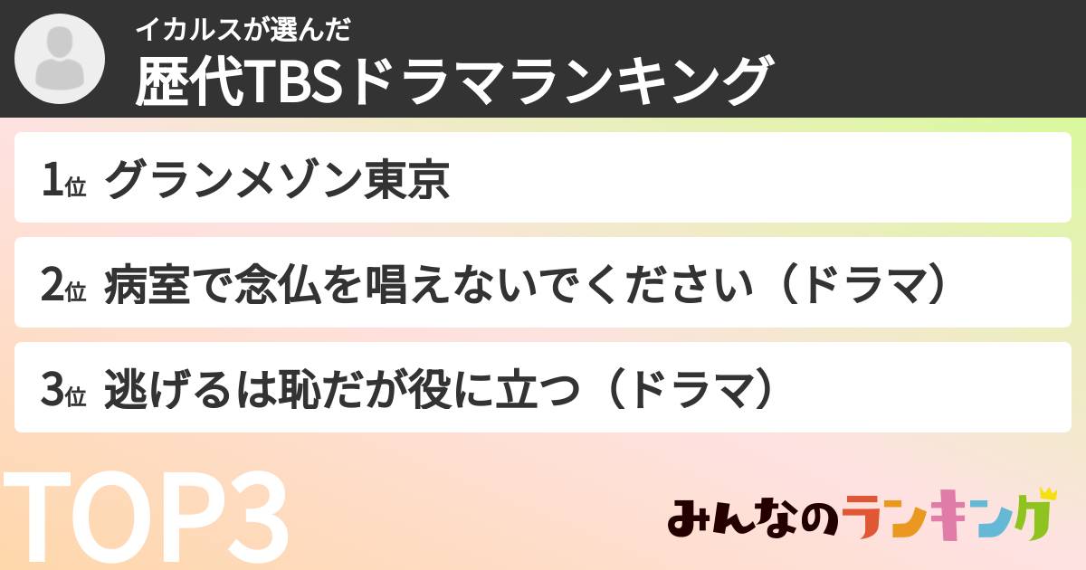 イカルスさんの「歴代TBSドラマランキング」
