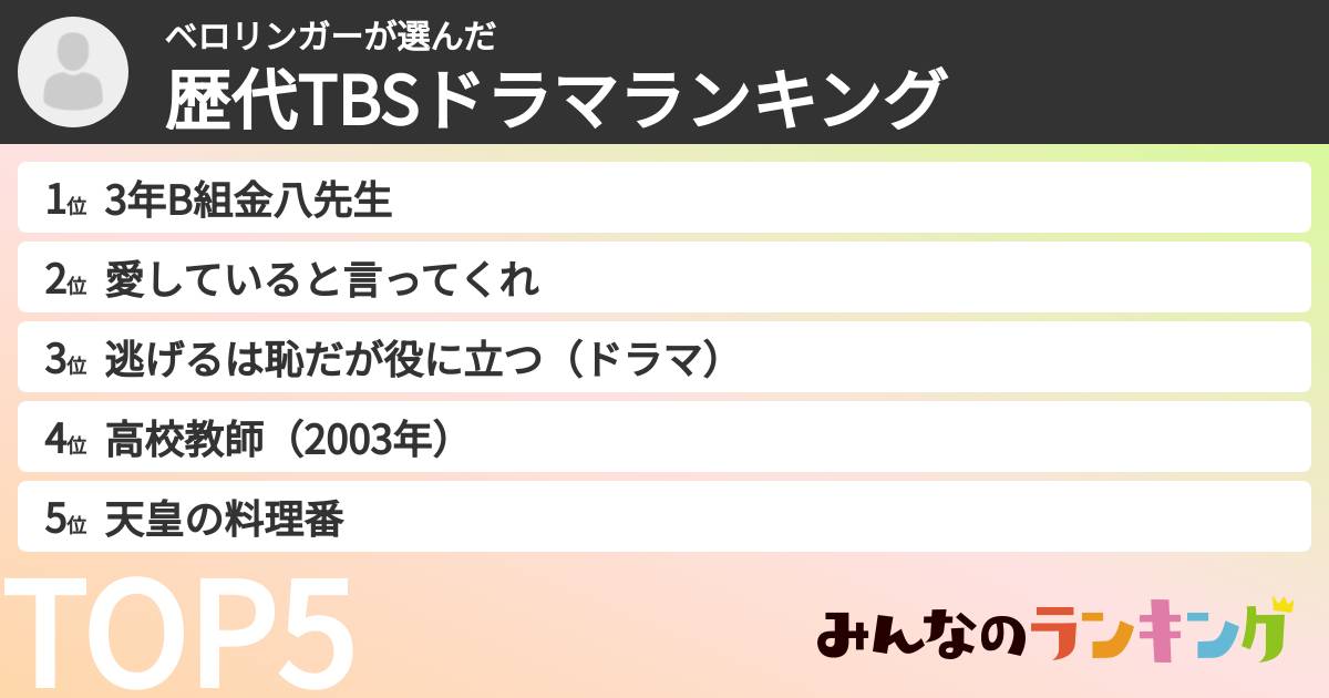 ベロリンガーさんの「歴代TBSドラマランキング」