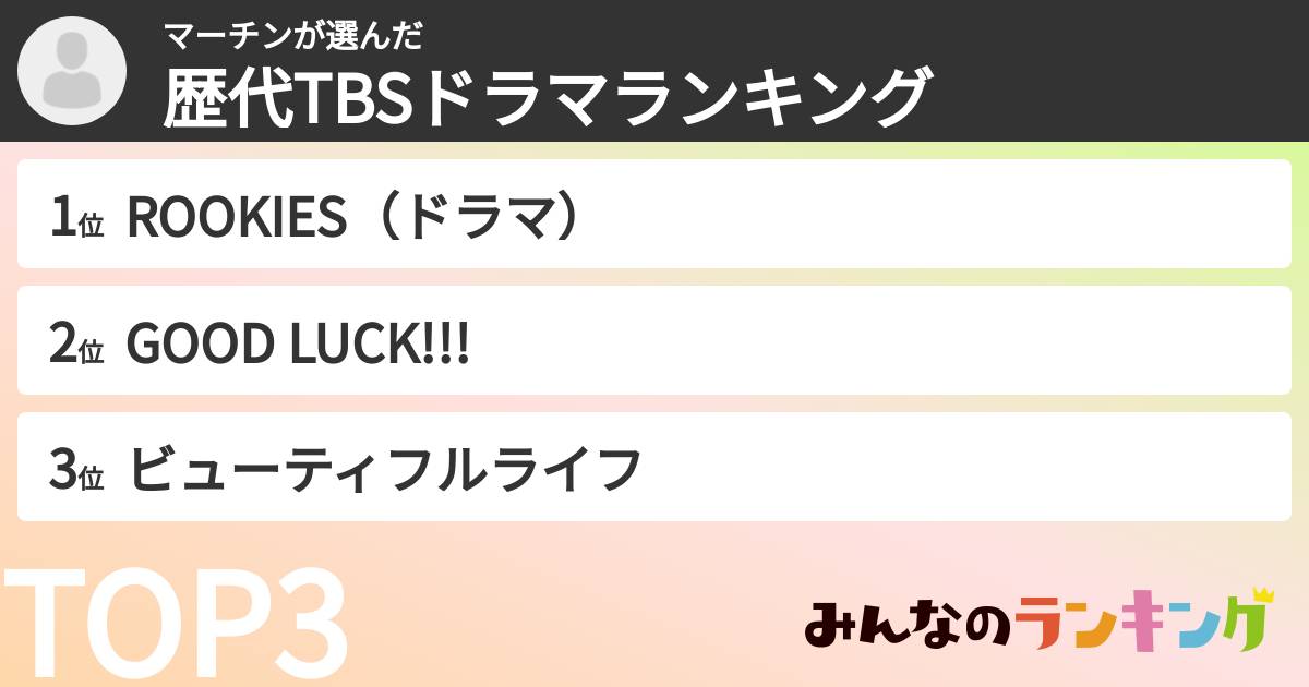 マーチンさんの「歴代TBSドラマランキング」