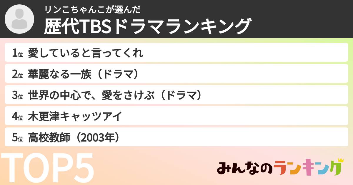 リンこちゃんこさんの「歴代TBSドラマランキング」