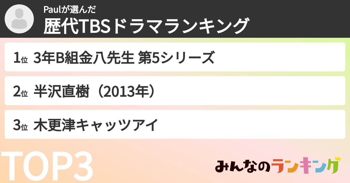 Paulさんの「歴代TBSドラマランキング」
