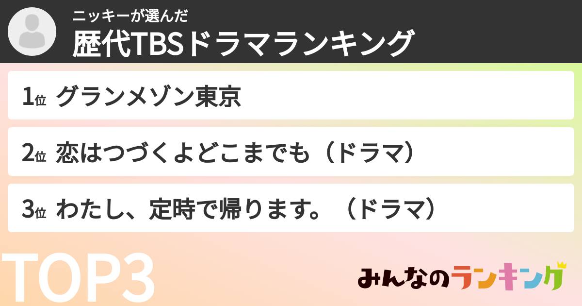 ニッキーさんの「歴代TBSドラマランキング」