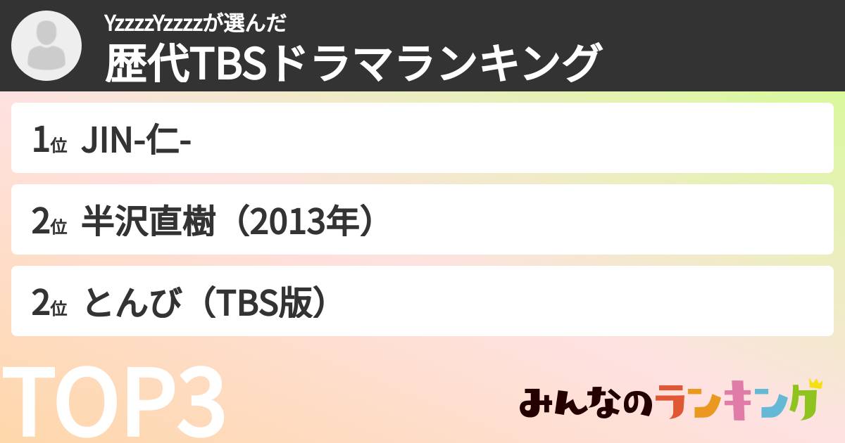 YzzzzYzzzzさんの「歴代TBSドラマランキング」