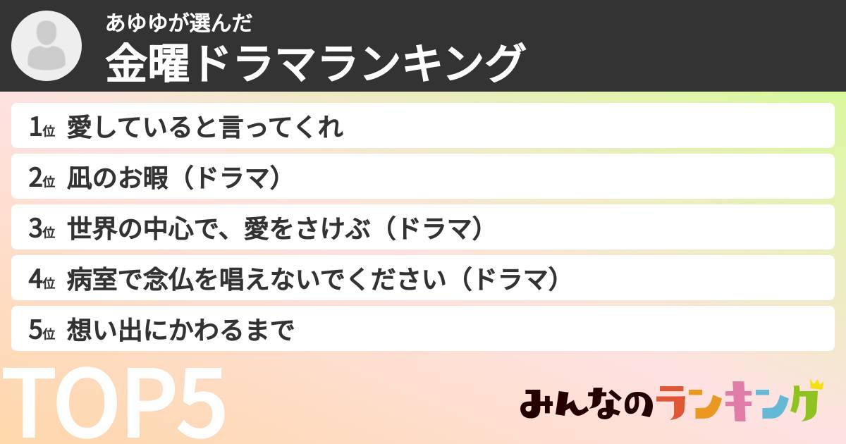 あゆゆさんの「TBS金曜ドラマランキング」