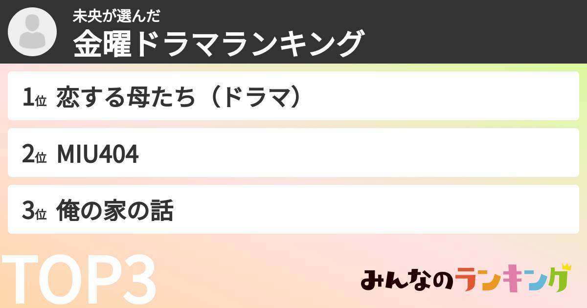 未央さんの「TBS金曜ドラマランキング」