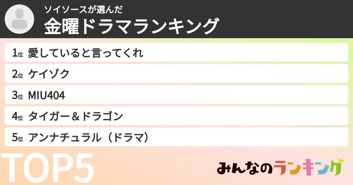 ソイソースさんの「TBS金曜ドラマランキング」