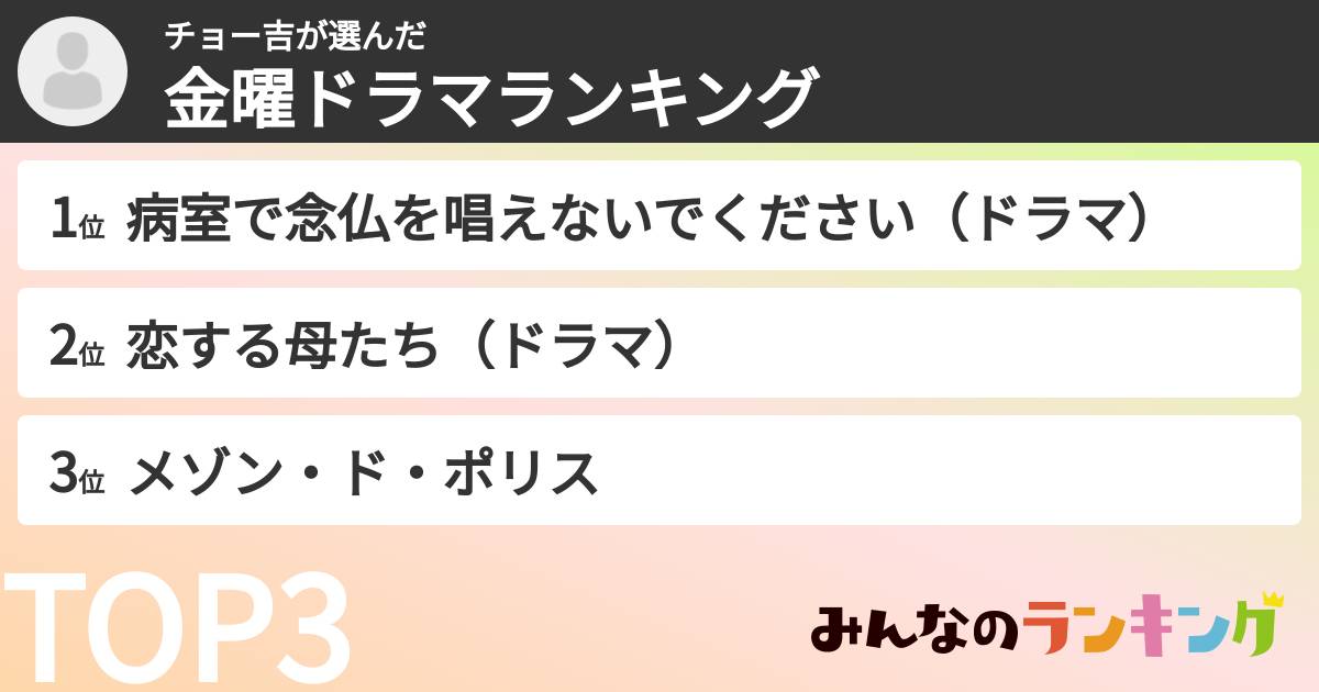 チョー吉さんの「TBS金曜ドラマランキング」
