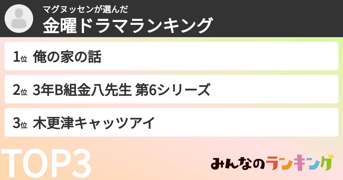 マグヌッセンさんの「TBS金曜ドラマランキング」
