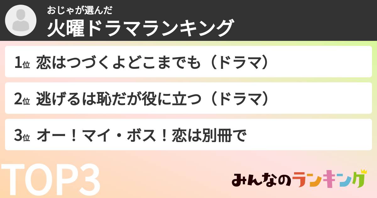 おじゃさんの「火曜ドラマランキング」