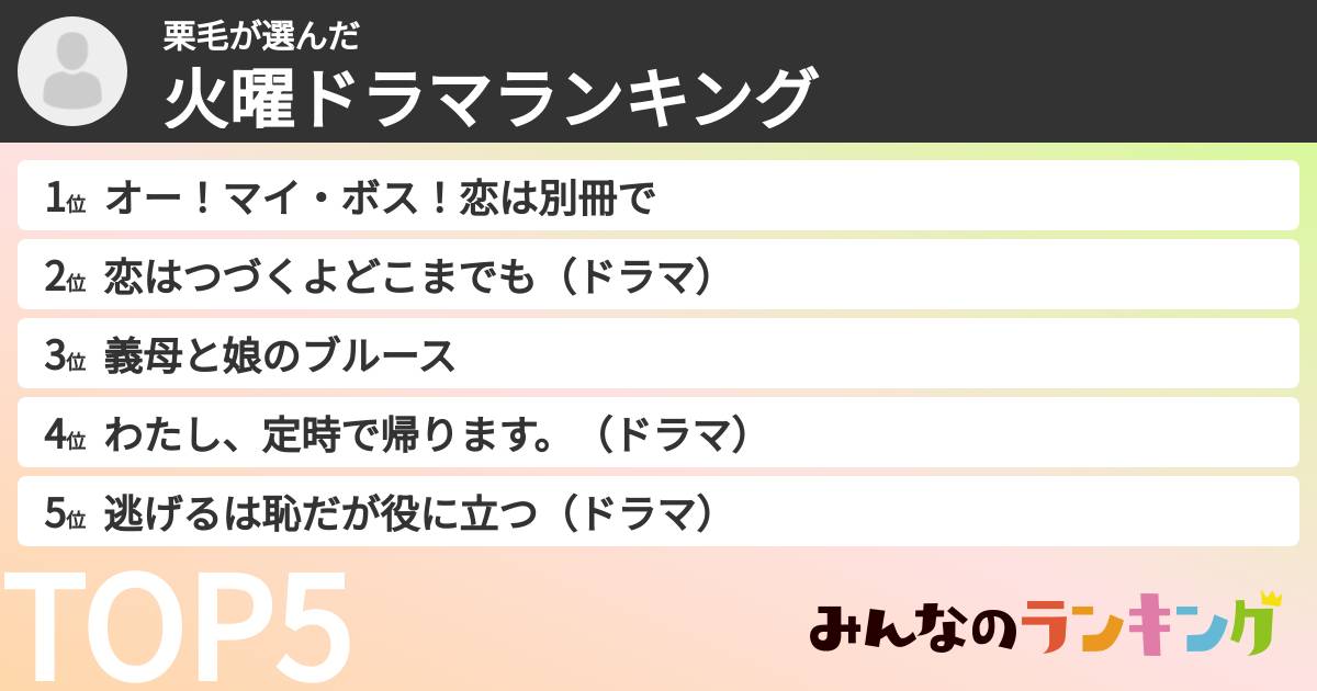 栗毛さんの「火曜ドラマランキング」