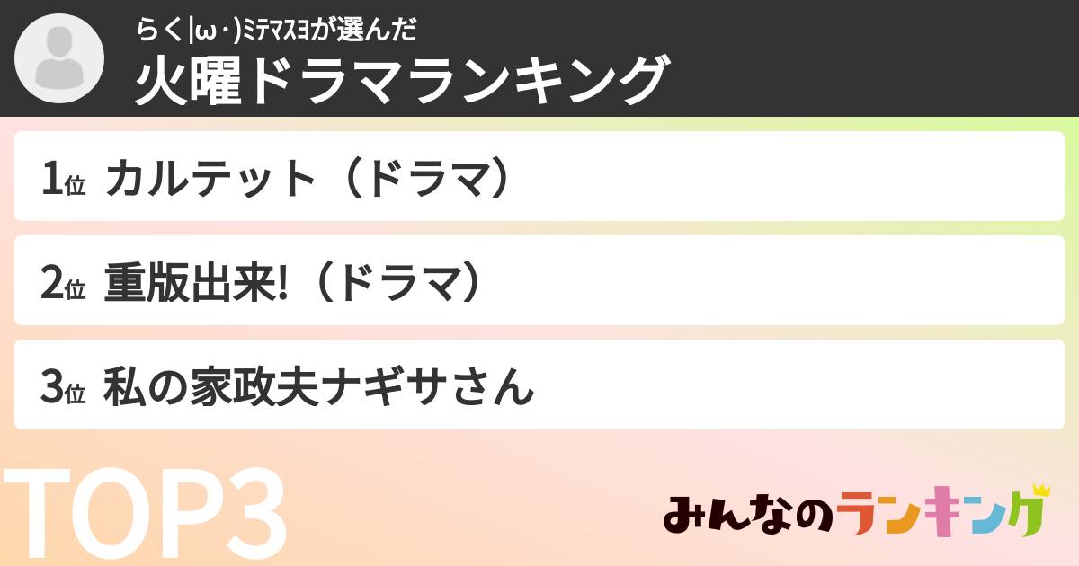 らく|ω·)ﾐﾃﾏｽﾖさんの「火曜ドラマランキング」
