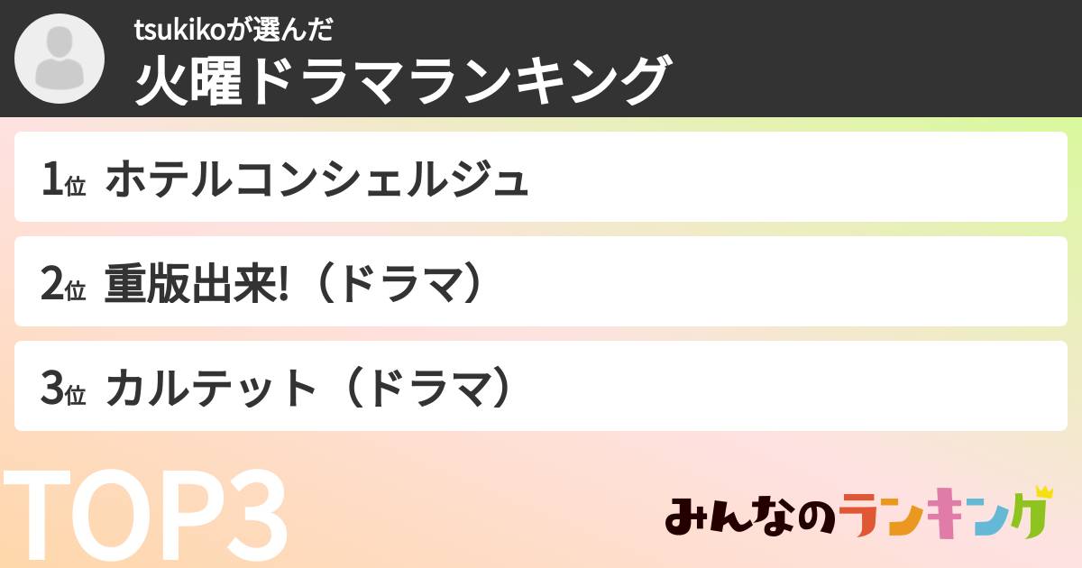 tsukikoさんの「火曜ドラマランキング」