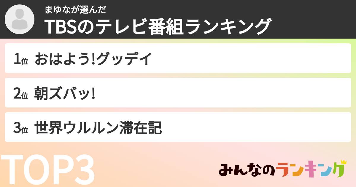 まゆなさんの「TBSのテレビ番組ランキング」