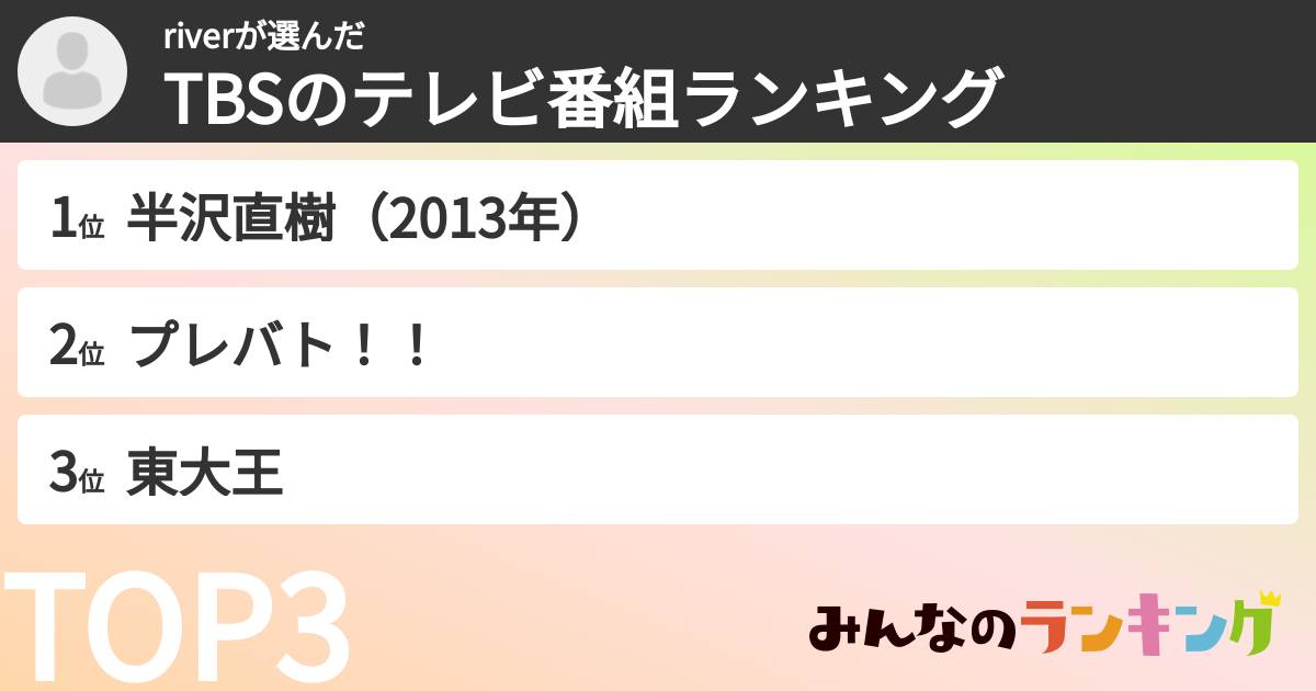 riverさんの「TBSのテレビ番組ランキング」