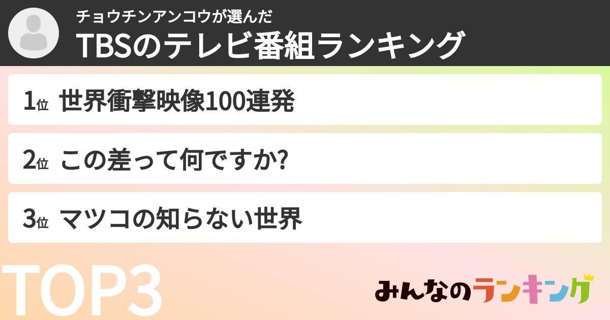 チョウチンアンコウさんの「TBSのテレビ番組ランキング」