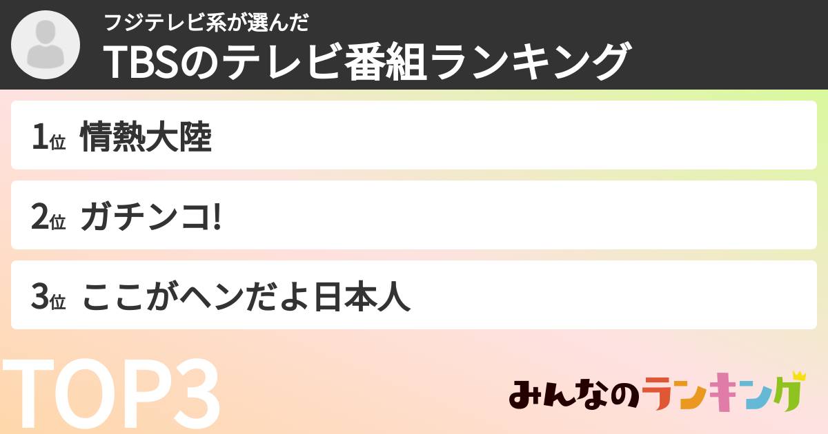 フジテレビ系さんの「TBSのテレビ番組ランキング」